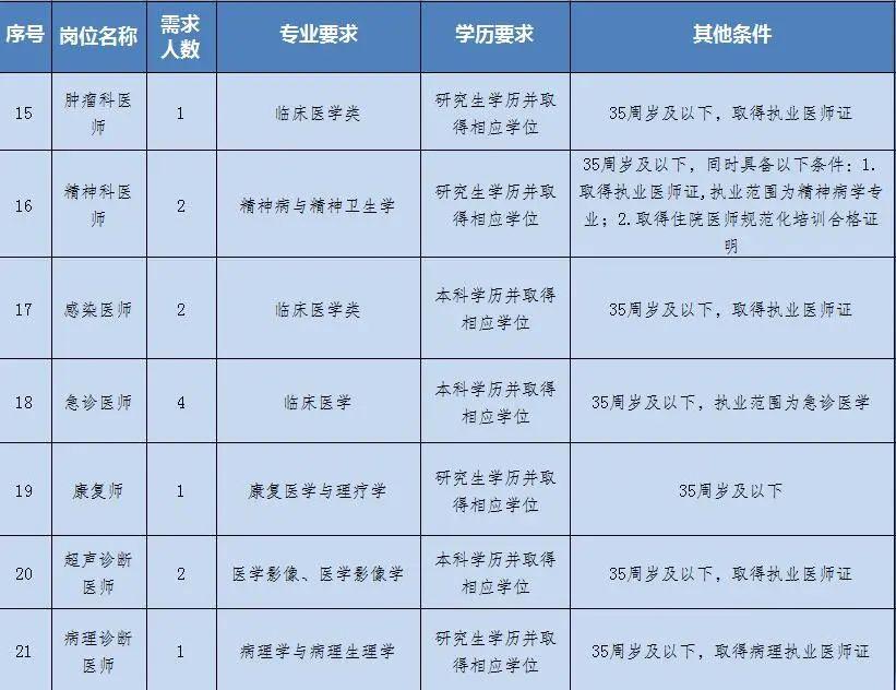 南川工业园区最新招聘动态及其产业影响分析