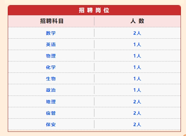 生活 第116页