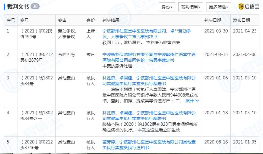 顾棠的弯腰难题与最新目录之谜