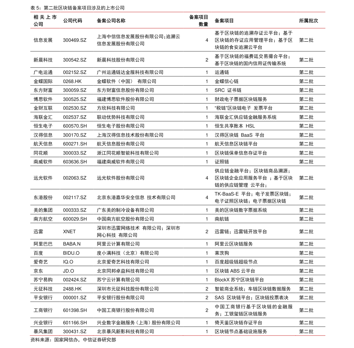 最新材料公司名称大全集，探寻行业领军者的奥秘与成功之道