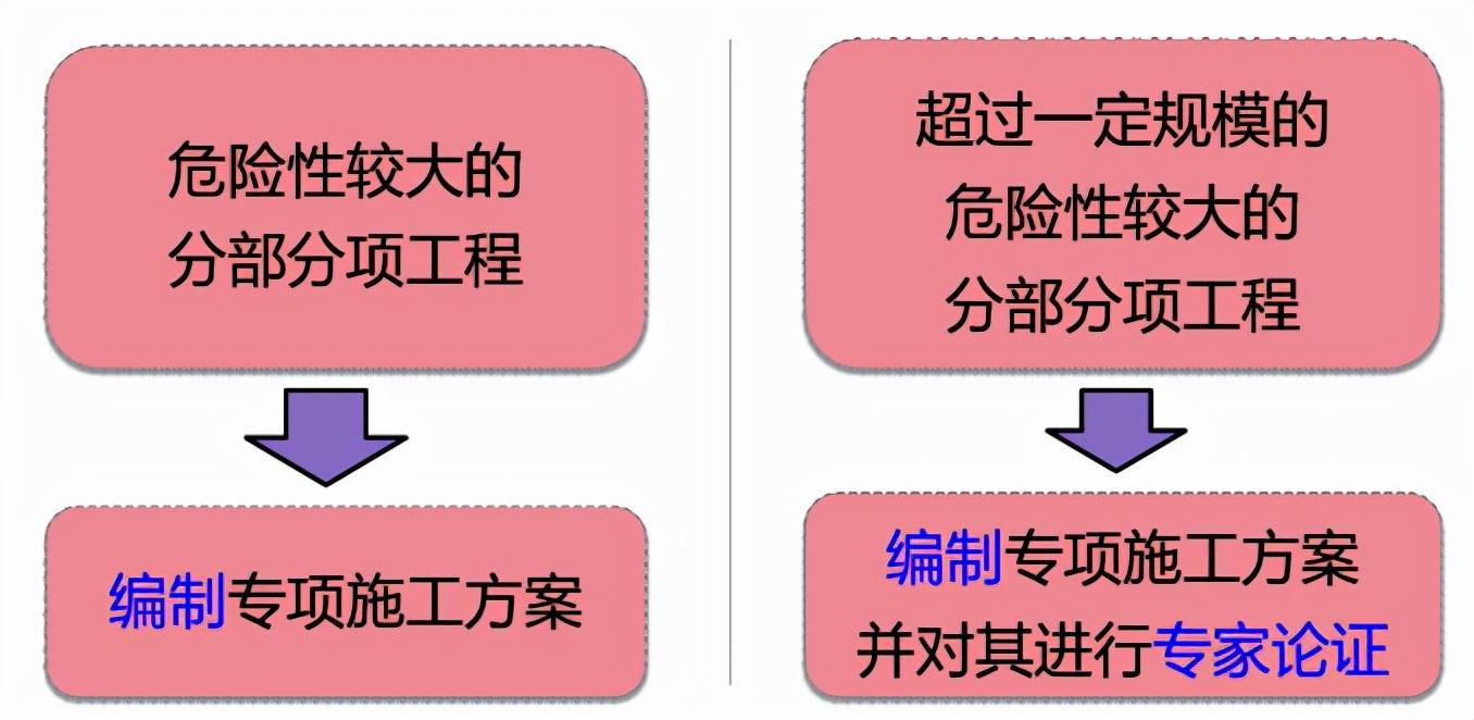 质量工程师新政策重塑行业质量与标准未来之路