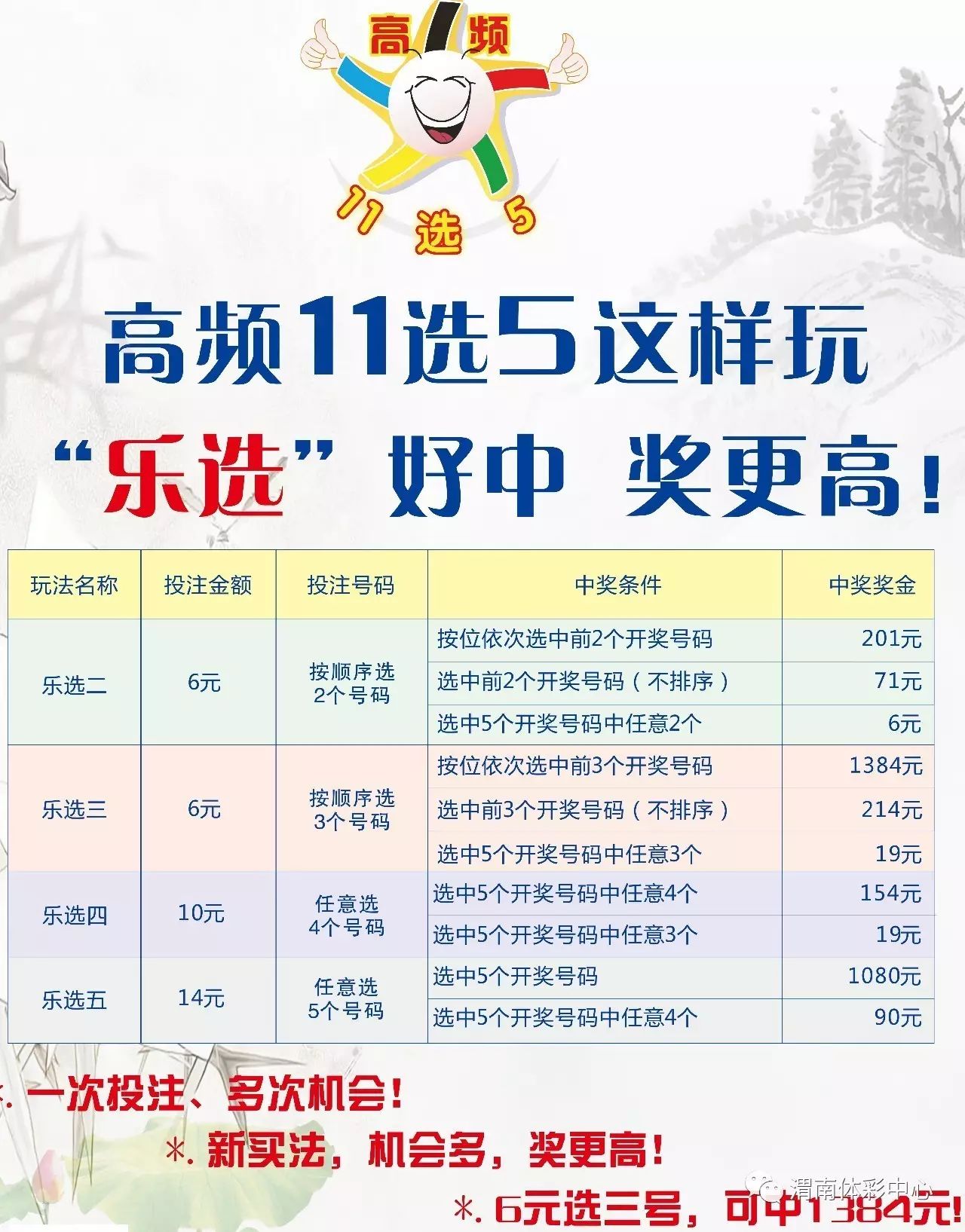 11选5高招攻略，深度解析策略与技巧