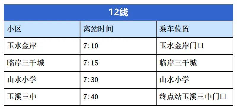 玉水金岸最新动态，未来繁荣序幕正式拉开！