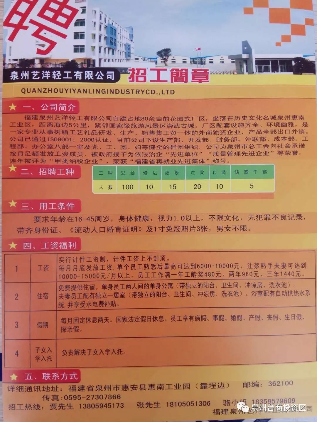 台商区人才网最新招聘动态，共创未来机遇，携手同行发展之路