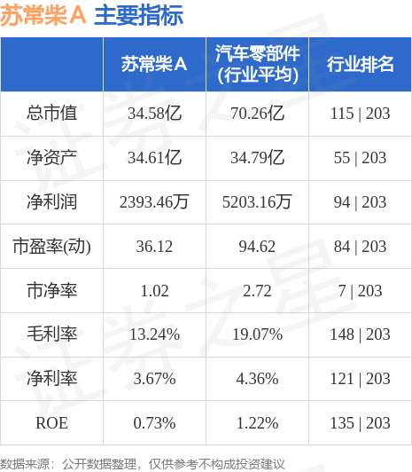 快播 第86页