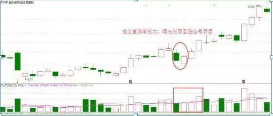 王子新材股票最新消息深度解读与分析