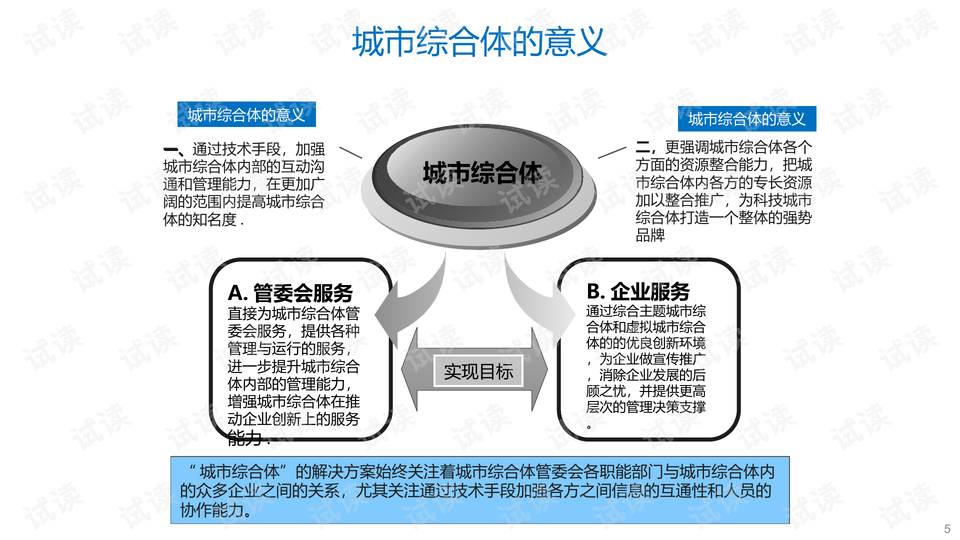 探索免费PPT下载网站，优质资源的宝藏