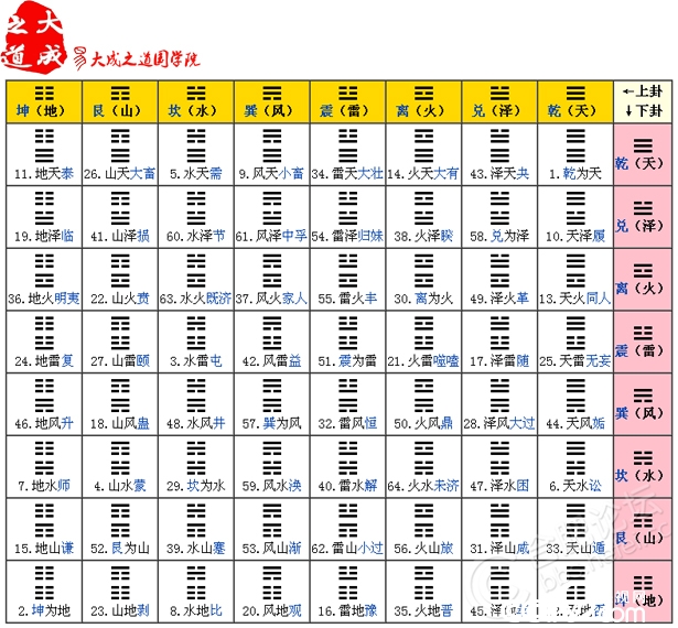 周易txt下载，古籍智慧与现代科技的完美融合