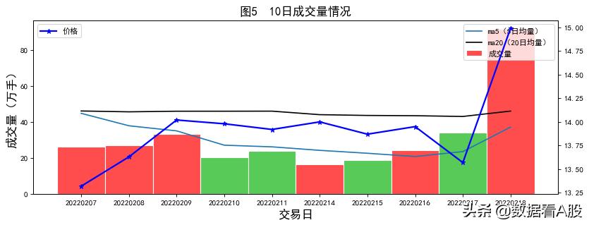 光环新网股吧最新消息全面解读