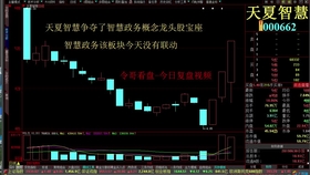 股市趋势技术分析，下载资源的重要性不可小觑