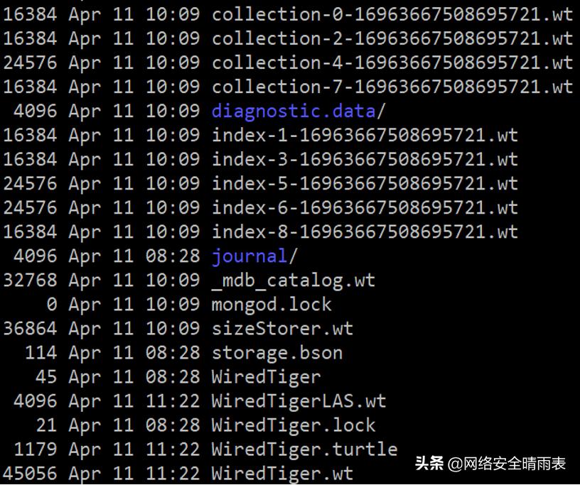 MongoDB下载指南