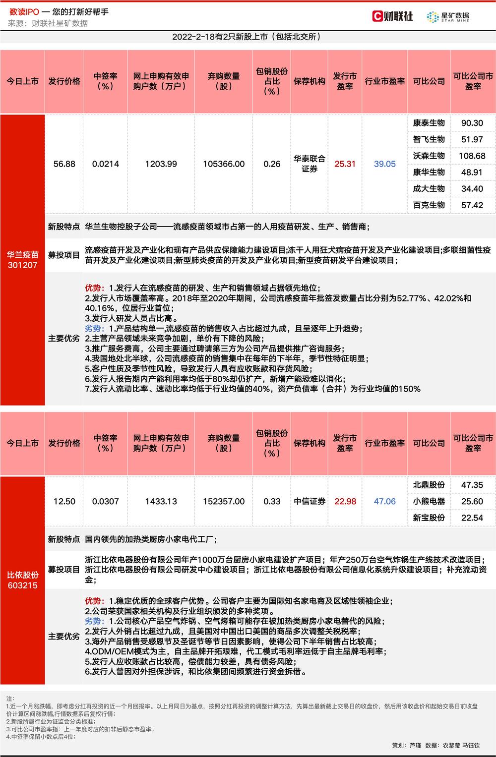 辽宁依生生物最新消息全面解读与分析