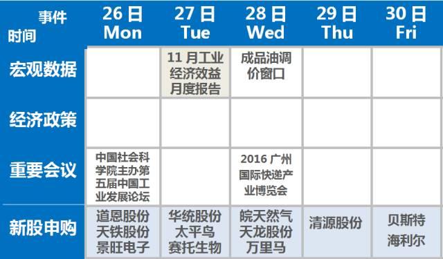 财经日历下载，洞悉财经动态，智胜投资决策