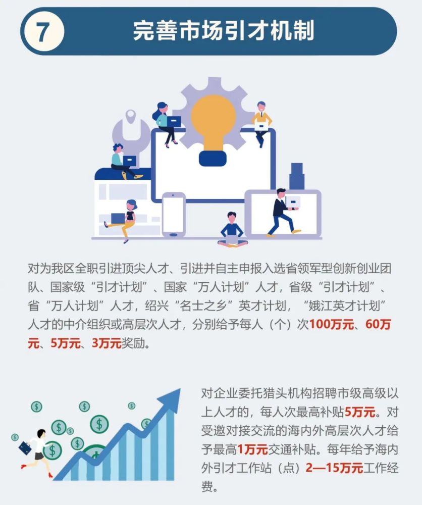 上虞人才网最新招聘信息汇总