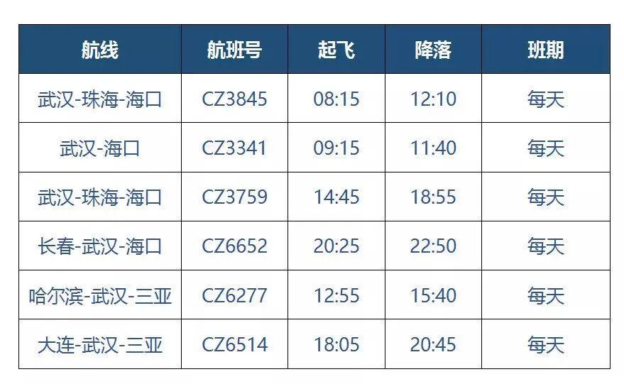 海南动车时刻表更新，出行更便捷灵活