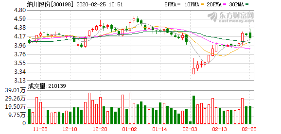 快播 第57页