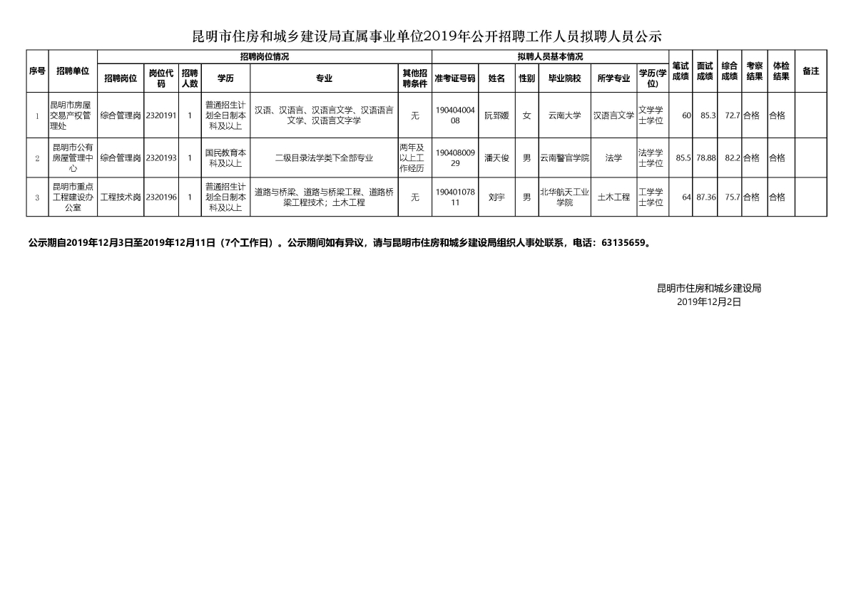 恩施州人社局深化透明治理，公示新动向促进公平就业