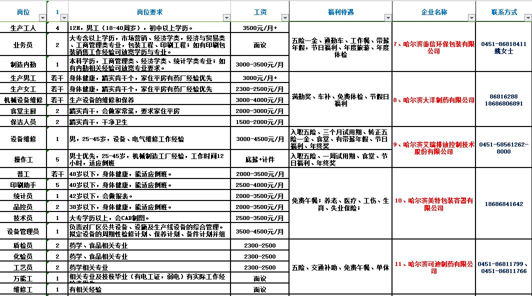 快播 第7页