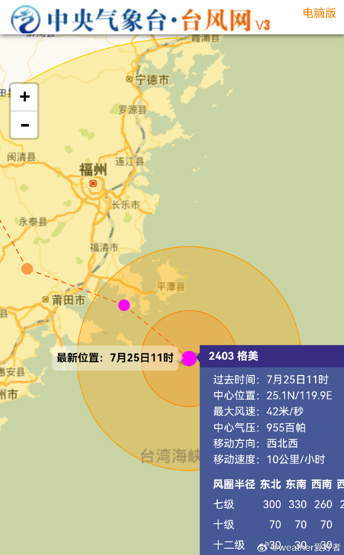 福建台风最新消息2015，影响及应对措施解析