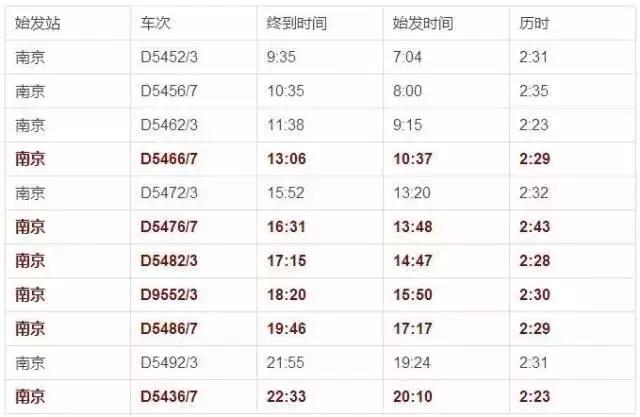 生活 第7页