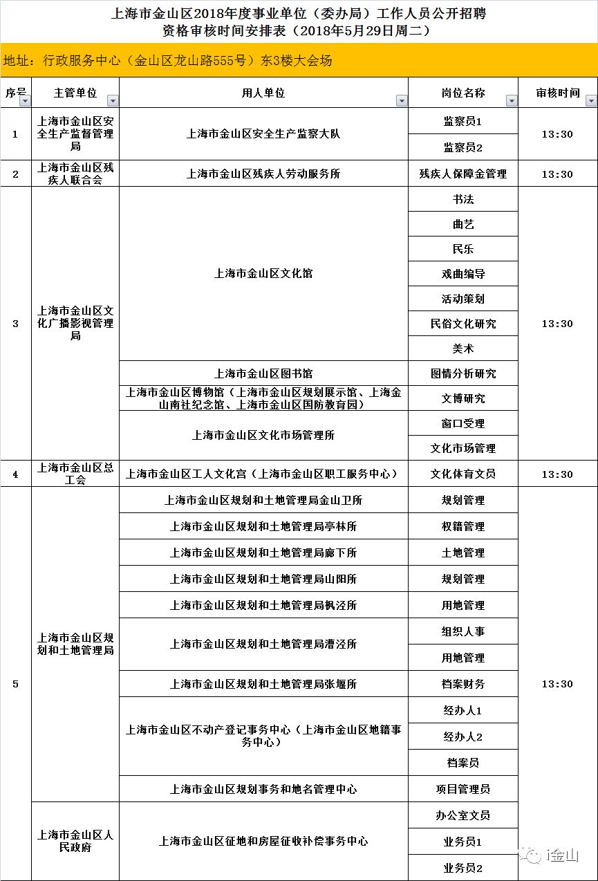 农安县康复事业单位人事任命最新动态