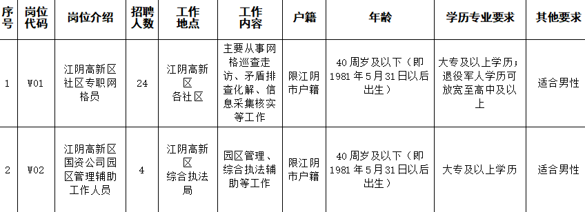 生活 第6页