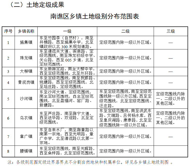 洋青镇重塑未来领导团队，最新人事任命揭晓