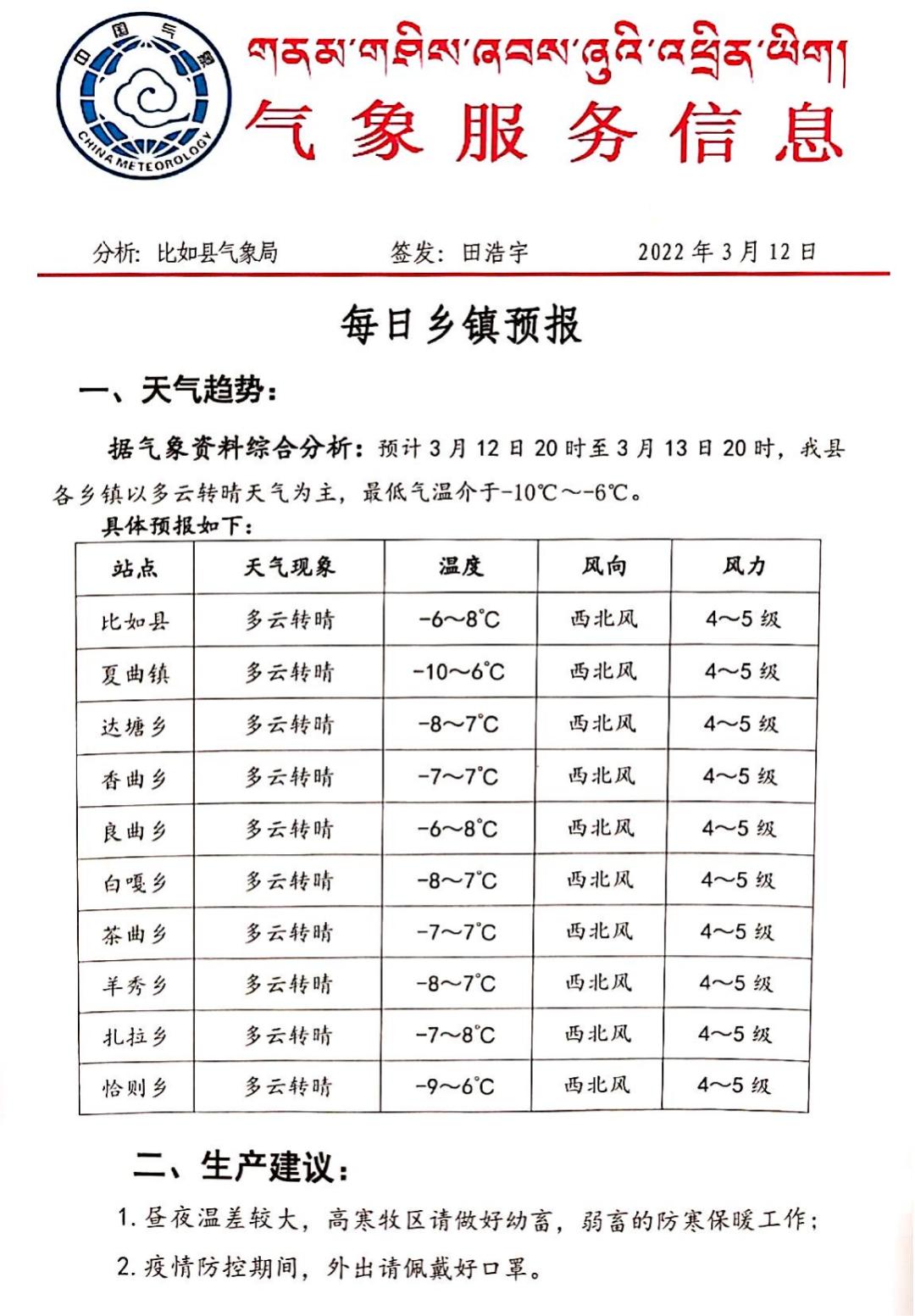 赞布宁村委会天气预报更新通知