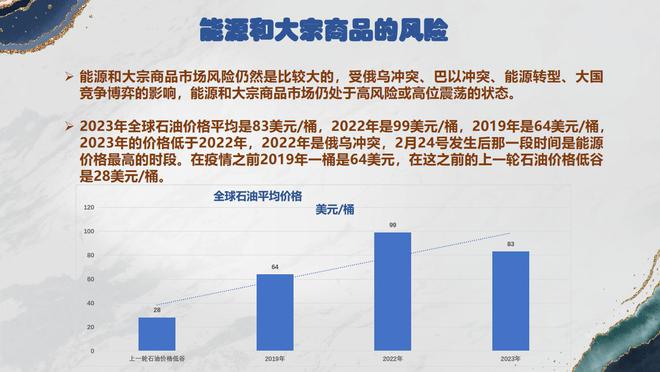 韩国最新经济形势深度解析