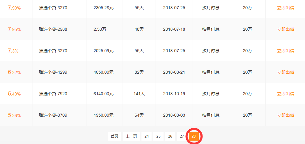 翼龙贷2017最新动态全面解读