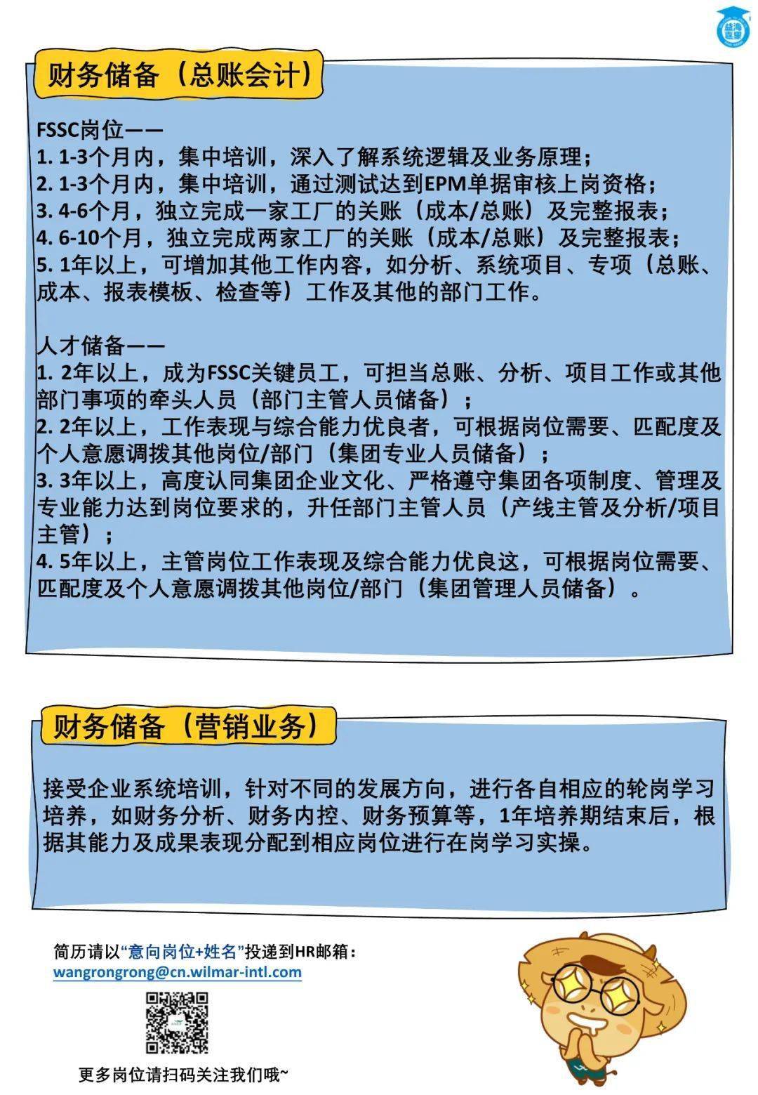 最新兼职会计招聘信息网深度剖析