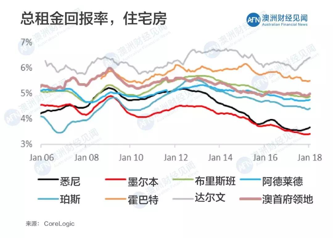 中房地产最新动态，市场趋势、政策影响与未来展望