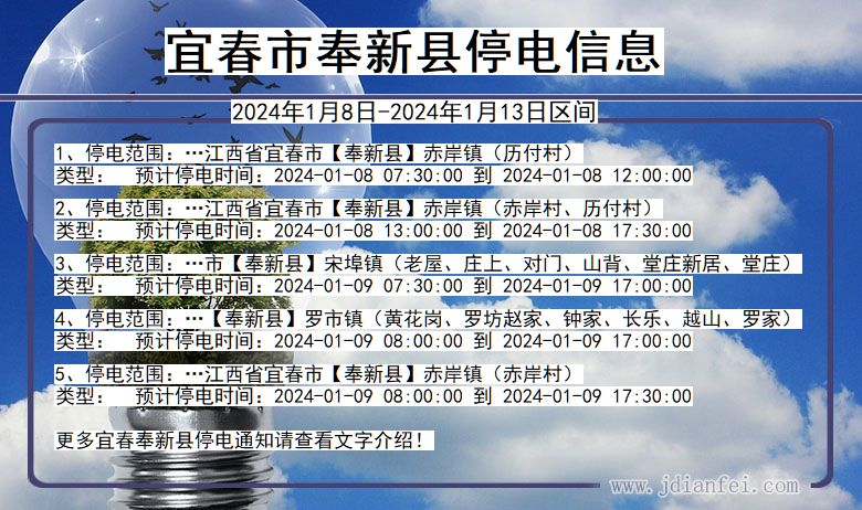 奉新信息网全新升级，深度发展引领最新信息潮流