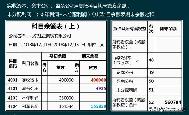 最新小企业会计报表，重要性解析与应用指南